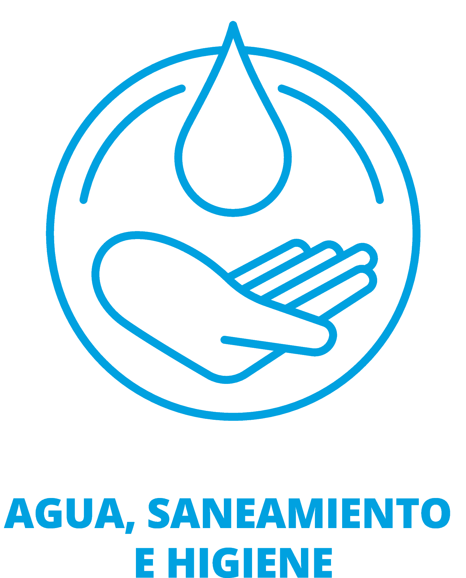 Agua, saneamiento e higiene