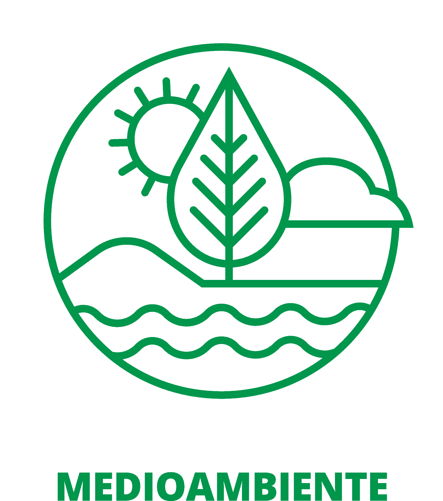 Protección del medioambiente